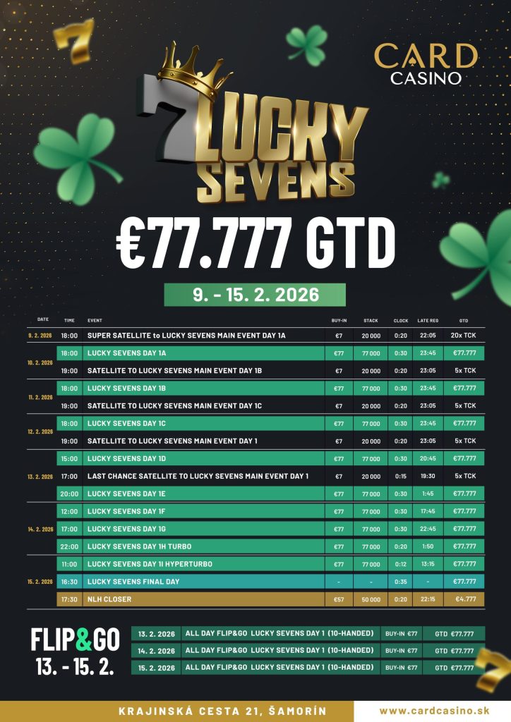 Dream start for Alexandros Nanos at Lucky Sevens in CC SK!