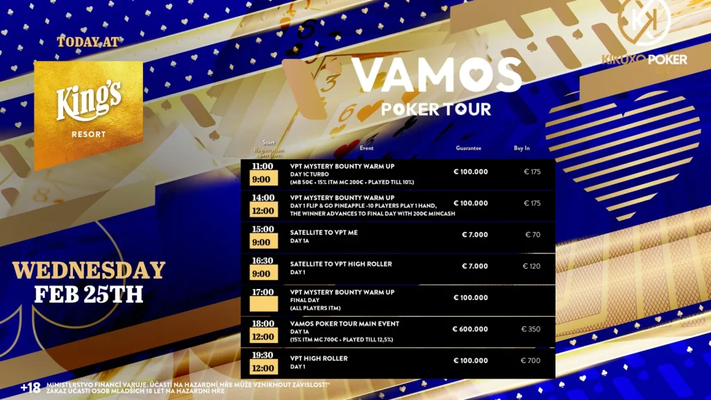 Zacharakis with a commanding lead in the Mystery Bounty Warm Up of the Vamos Poker Tour!
