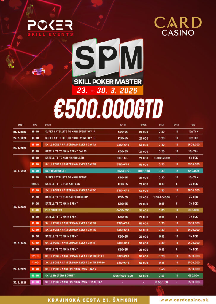 BCS Samorin – Benkovic wins the PLO, big overlay at the Main Event!
