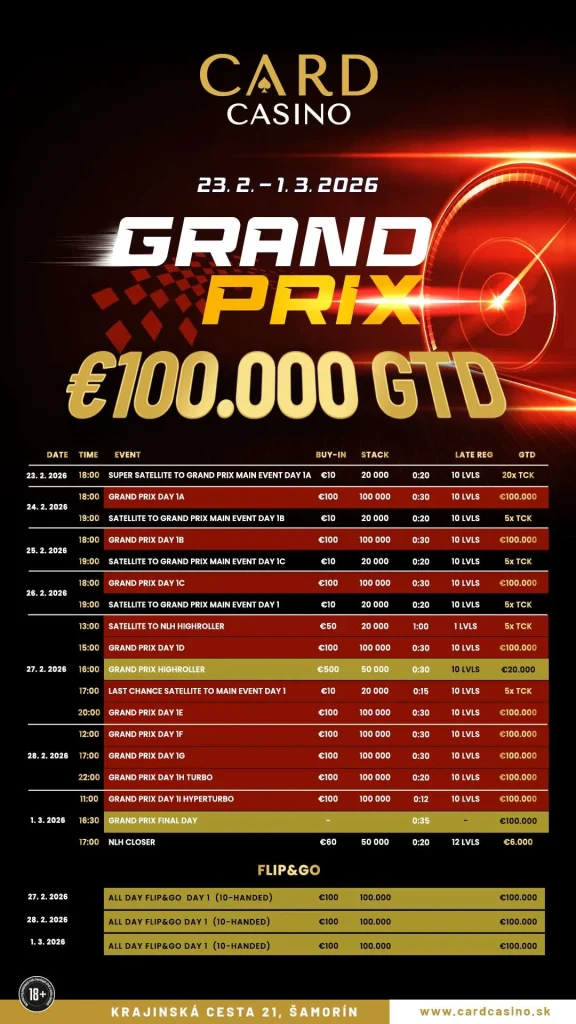 Josef Tod first chip leader at the Grand Prix kickoff with 100 entries!