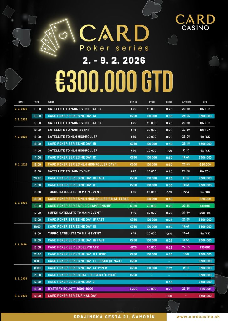 „MATS“ first chip leader of the Card Poker Series!
