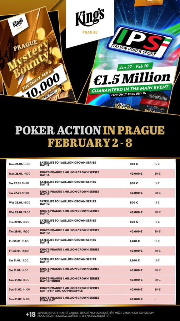 King’s: Mega-rush at the IPS Main Event with 935 entries on Thursday!