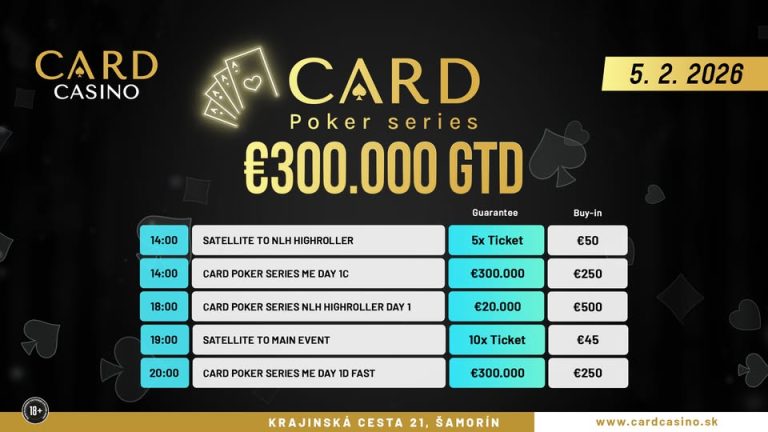 193 Entries chase the chip leader bonus on Day 1B of the Card Poker Series!