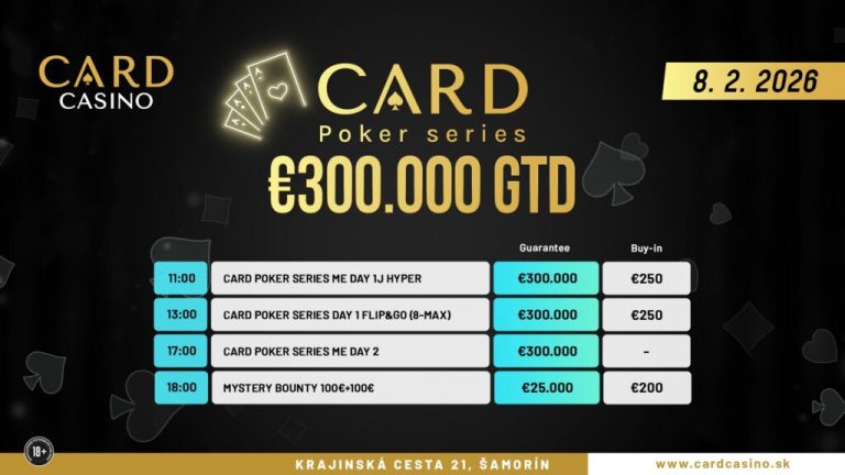 Card Poker Series – 2 Austrians in TV final of the €341,750 Main Event today