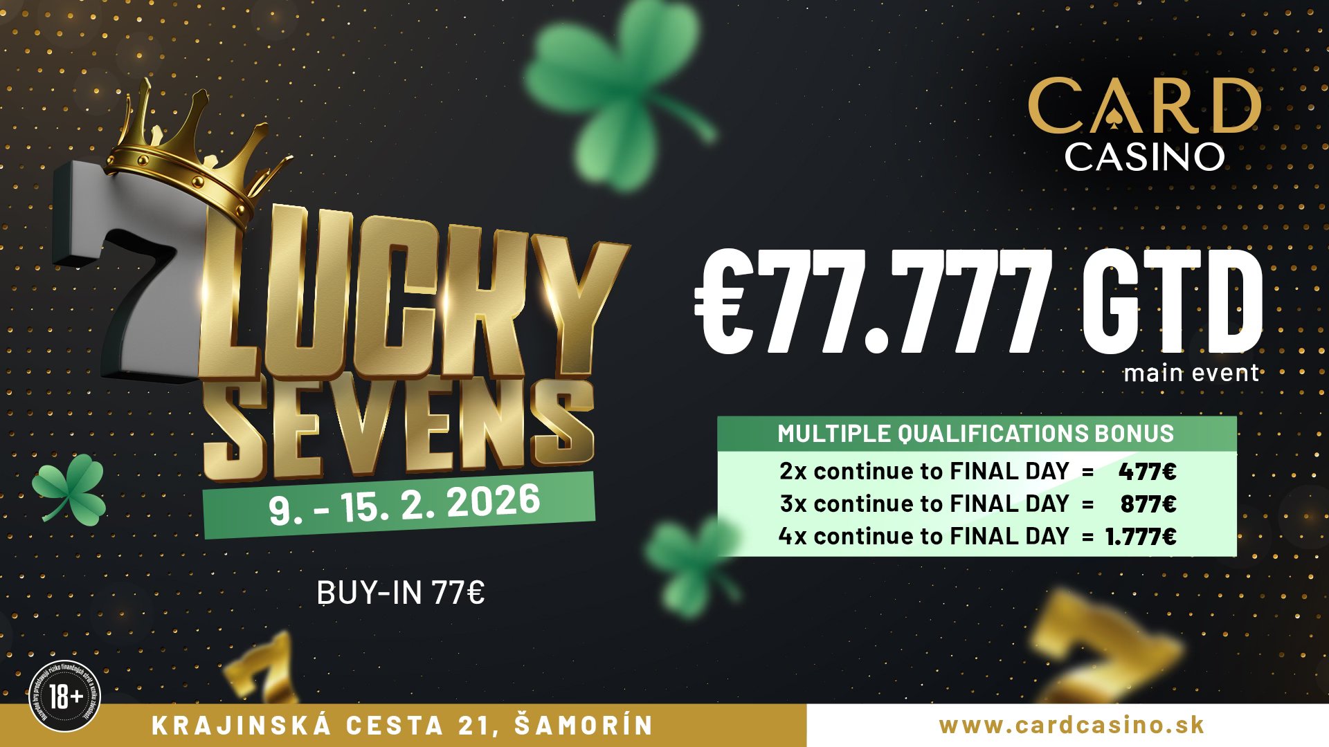 Dream start for Alexandros Nanos at Lucky Sevens in CC SK!