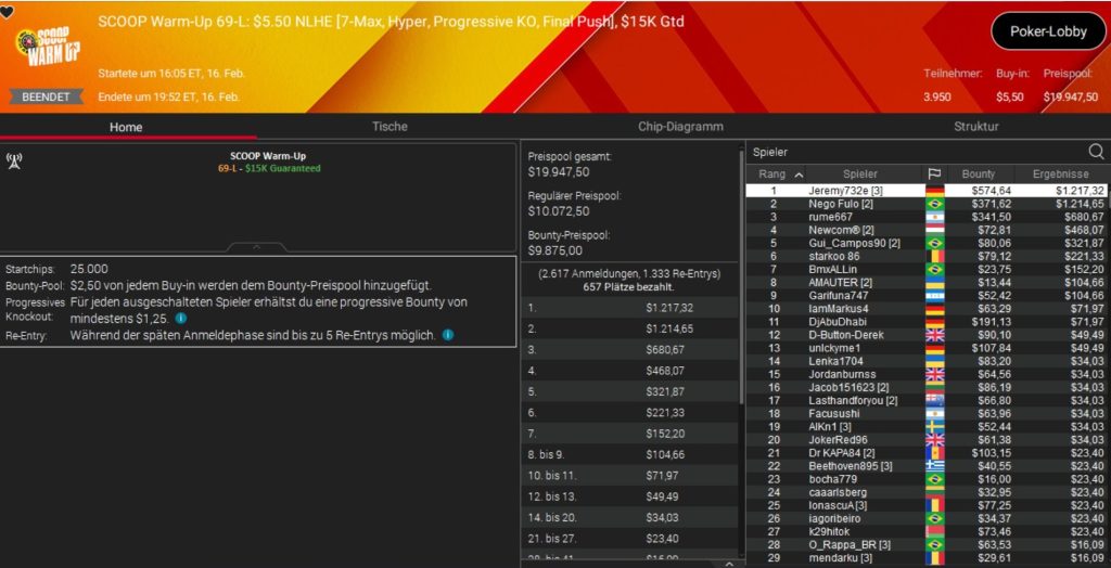 SCOOP Warm-Up: Juan „Malaka$tyle“ Pardo shippt das Main Event!