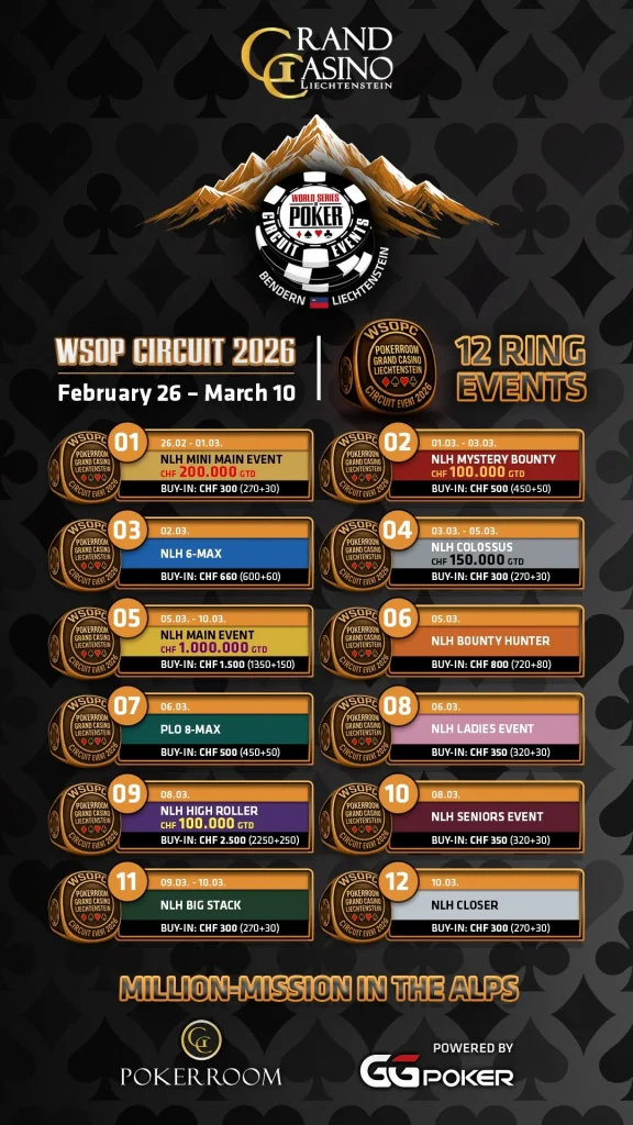 Taghadossi on ring course in the WSOPC Bigstack / Burkhard wins the Hyper Turbo!