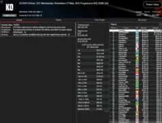 SCOOP – Wilson wins the Super Tuesday, „sintoras“ third / ZOOM-Trophy for „greenfou21“!