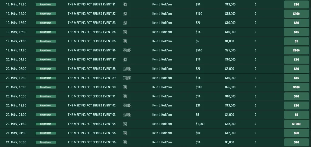 .000.000 in the pot of gold – FullHouse Crypto celebrates St. Patrick’s Day with “The Melting Pot Series”!