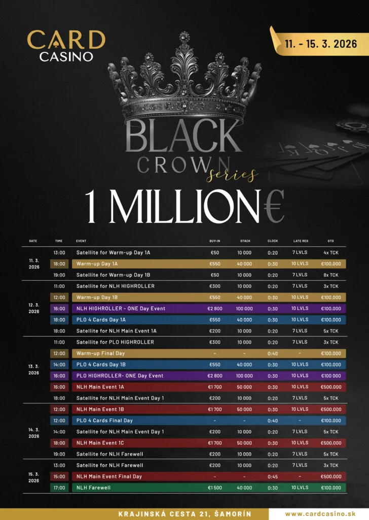 BCS Samorin – Benkovic wins the PLO, big overlay at the Main Event!