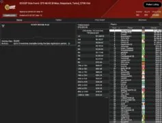 SCOOP – Wilson wins the Super Tuesday, „sintoras“ third / ZOOM-Trophy for „greenfou21“!