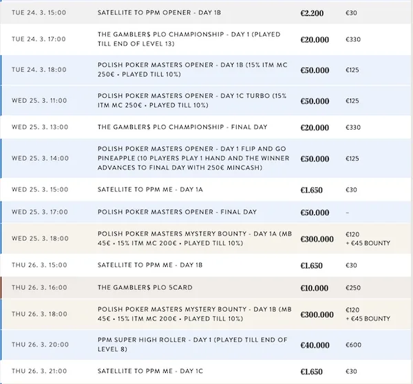 Monster-Chiplead for Francesco Aru after Day 1A of the PPM Mystery Bounty!