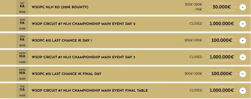 Twelve WSOP Rings and €2,8 Million Guarantee at the WSOP Circuit Slovakia at Card Casino Samorin!
