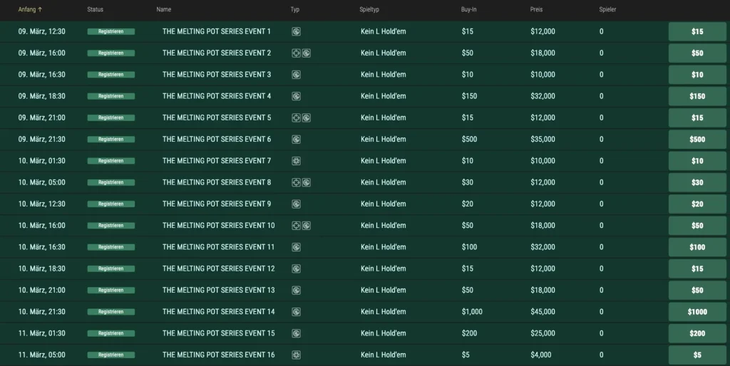 .000.000 in the pot of gold – FullHouse Crypto celebrates St. Patrick’s Day with “The Melting Pot Series”!