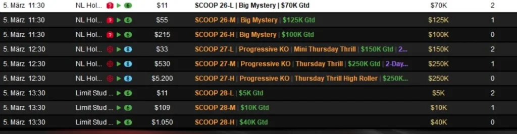 Crazy double strike by “Premove” at the SCOOP on PokerStars!