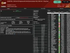 SCOOP Day 9 – B00M! Die Baumschlange takes 3rd place in the Sunday Million! Leonard, Angelov & Vousden win trophies!