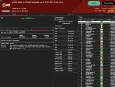 SCOOP Day 9 – B00M! Die Baumschlange takes 3rd place in the Sunday Million! Leonard, Angelov & Vousden win trophies!