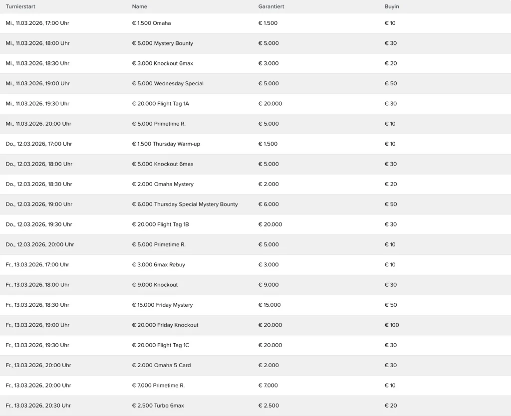 Happy 18th Birthday! win2day celebrates its birthday with €275.000 gtd.!