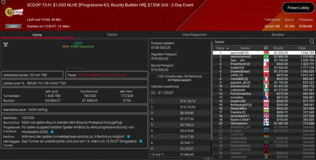PLO Bronze for Ole Schemion at the SCOOP on PokerStars!