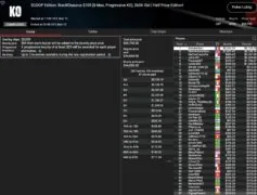 SCOOP – Wilson wins the Super Tuesday, „sintoras“ third / ZOOM-Trophy for „greenfou21“!