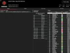 SCOOP – Wilson wins the Super Tuesday, „sintoras“ third / ZOOM-Trophy for „greenfou21“!