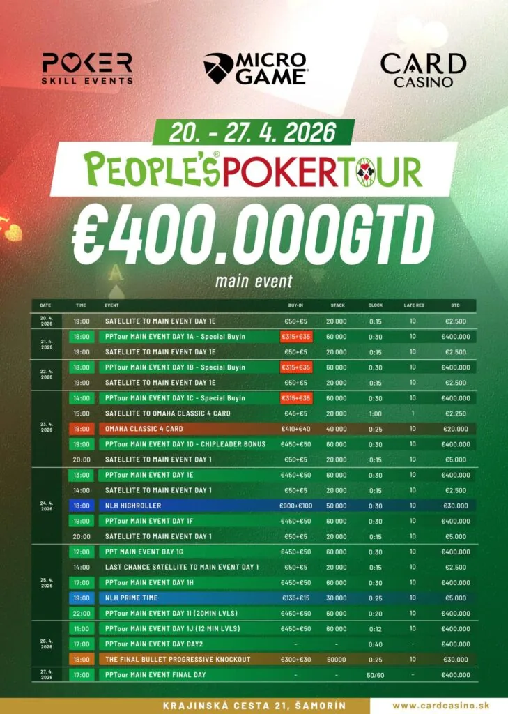 BCS Samorin – Benkovic wins the PLO, big overlay at the Main Event!