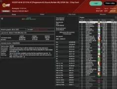 SCOOP Day 9 – B00M! Die Baumschlange takes 3rd place in the Sunday Million! Leonard, Angelov & Vousden win trophies!