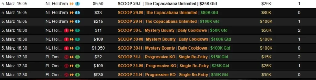 Crazy double strike by “Premove” at the SCOOP on PokerStars!