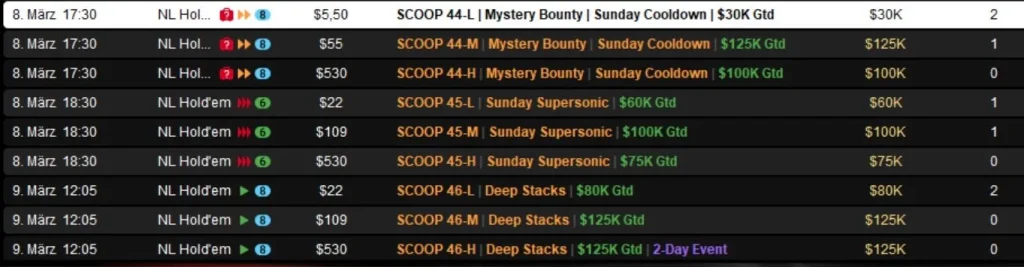 Crazy double strike by “Premove” at the SCOOP on PokerStars!