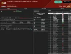 SCOOP Day 9 – B00M! Die Baumschlange takes 3rd place in the Sunday Million! Leonard, Angelov & Vousden win trophies!