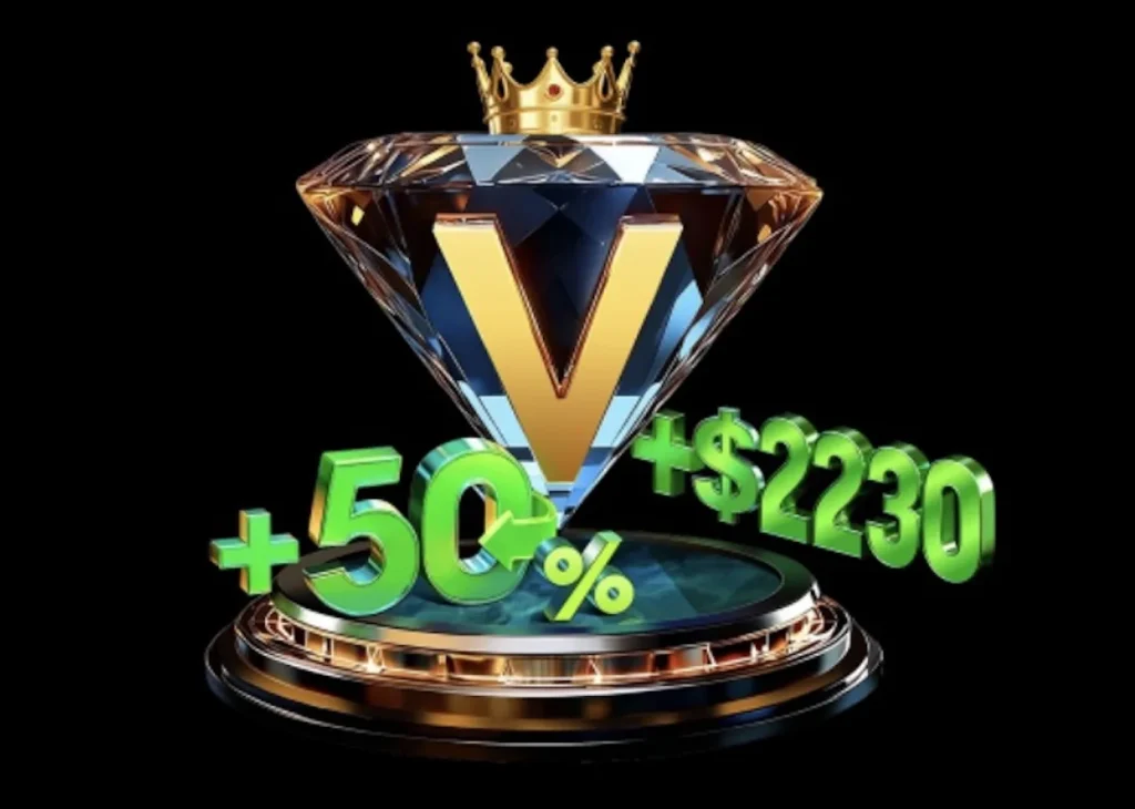 BCPoker VIP Stystem Premium Benefits