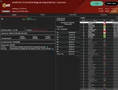 SCOOP Day 9 – B00M! Die Baumschlange takes 3rd place in the Sunday Million! Leonard, Angelov & Vousden win trophies!