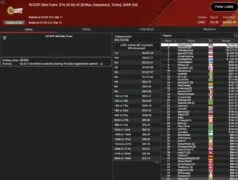 SCOOP – Wilson wins the Super Tuesday, „sintoras“ third / ZOOM-Trophy for „greenfou21“!