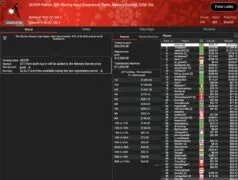 SCOOP Day 9 – B00M! Die Baumschlange takes 3rd place in the Sunday Million! Leonard, Angelov & Vousden win trophies!