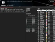 SCOOP Day 9 – B00M! Die Baumschlange takes 3rd place in the Sunday Million! Leonard, Angelov & Vousden win trophies!