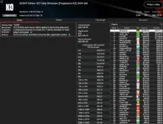 SCOOP: Spraggy wins Side Event! Schemion and “kackvogel84” lead in the Thursday Thrill!