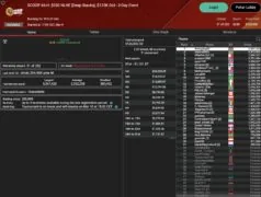 SCOOP Day 9 – B00M! Die Baumschlange takes 3rd place in the Sunday Million! Leonard, Angelov & Vousden win trophies!
