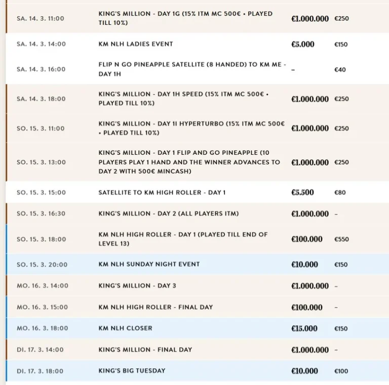 Nielsen strikes in the King’s Million PLO Knockout!