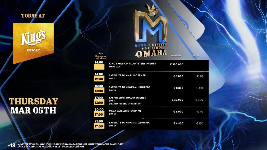 Stan the Man with the final lead at the KM PLO Mystery Opener at King’s!