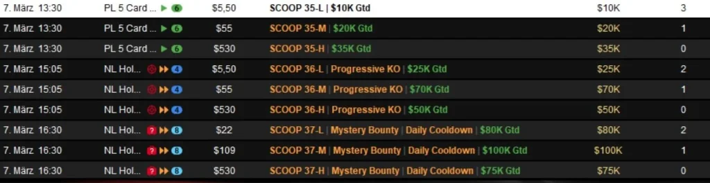 Crazy double strike by “Premove” at the SCOOP on PokerStars!