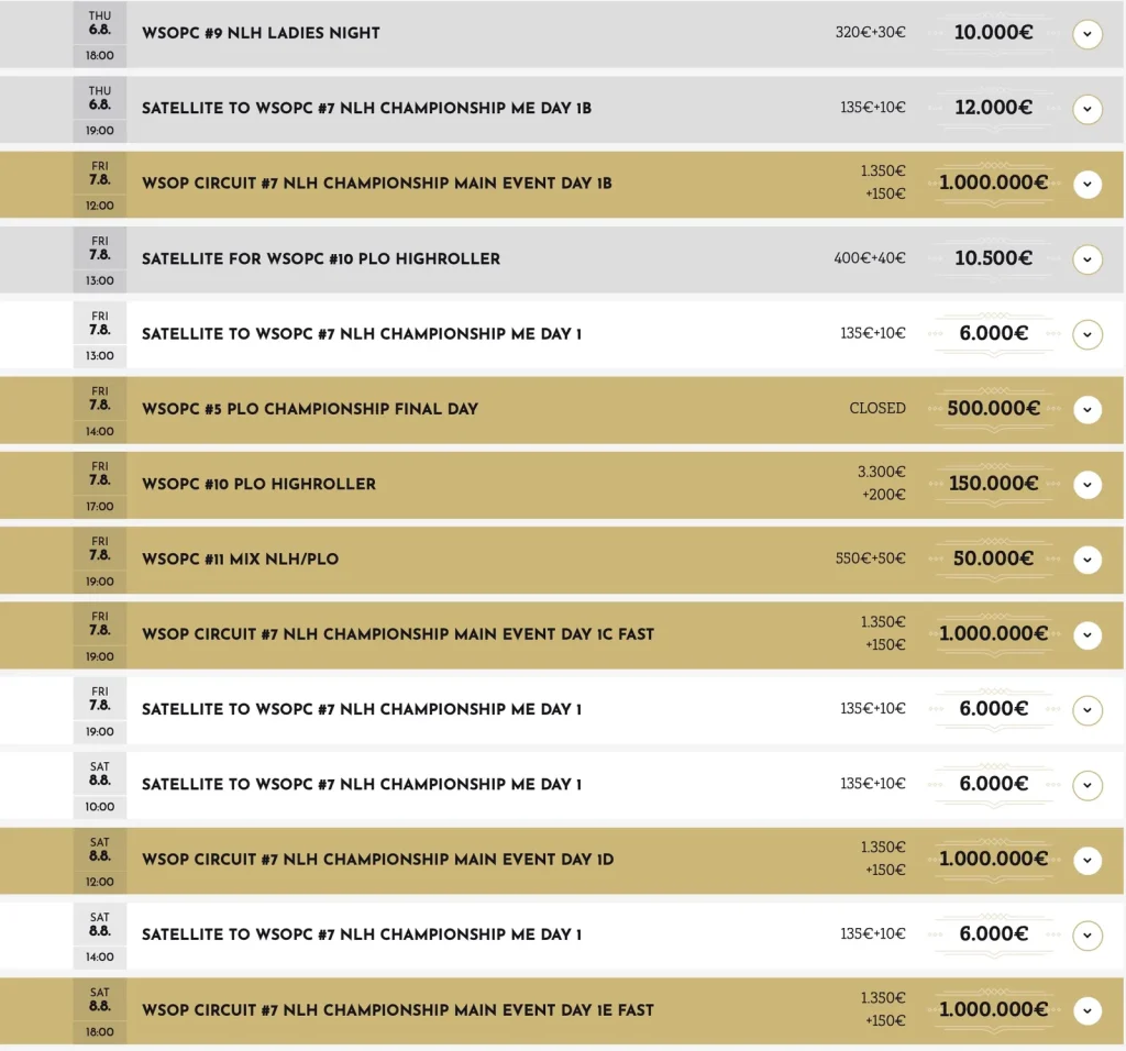 Twelve WSOP Rings and €2,8 Million Guarantee at the WSOP Circuit Slovakia at Card Casino Samorin!