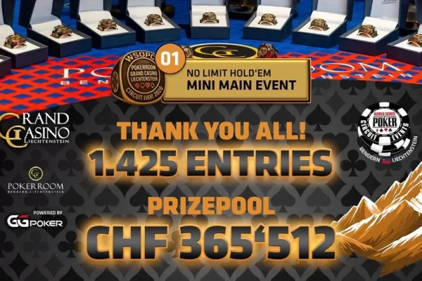 GC Pokerroom – What a start – CHF 365.512 prize pool in the CHF 300 Mini Main Event!