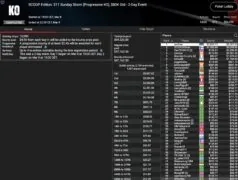 SCOOP Day 9 – B00M! Die Baumschlange takes 3rd place in the Sunday Million! Leonard, Angelov & Vousden win trophies!