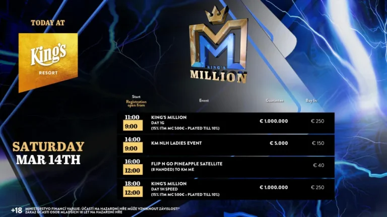 Definitely not just luck: “Leo Lucks” wins the KM Pot Limit Omaha Event!