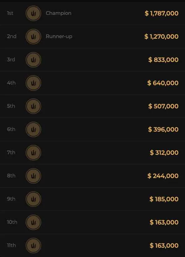 Martirosian beats Eibinger in the Triton Jeju k PLO Mystery Bounty!