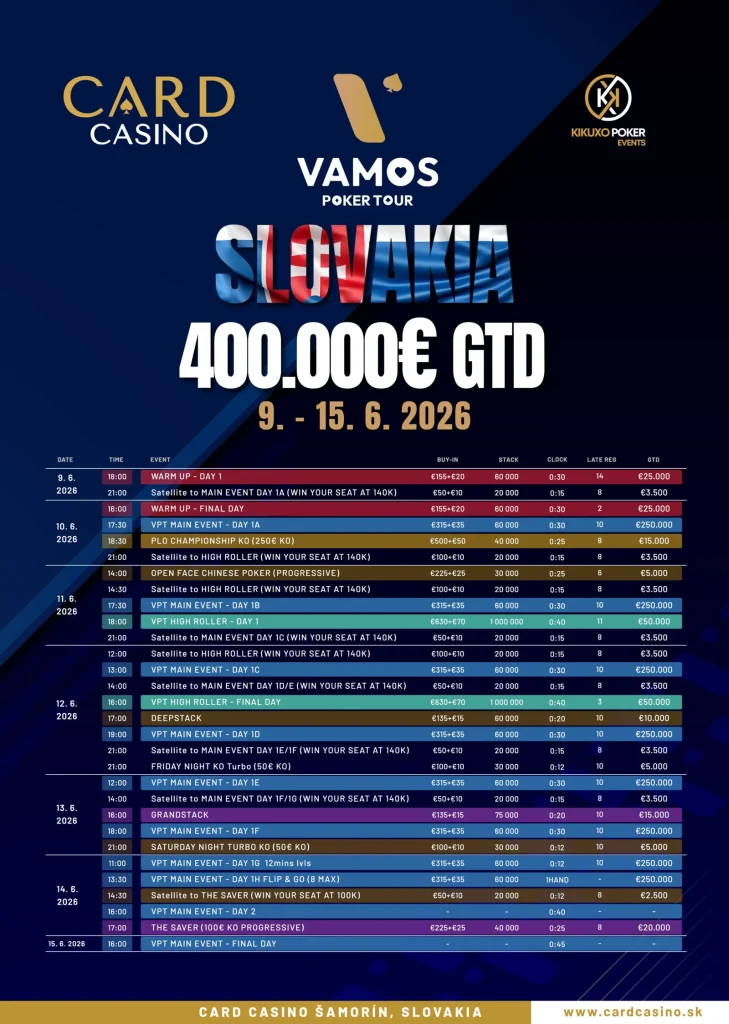 Massive €400.000 guarantee at the People’s Poker Tour in CC Samorin!