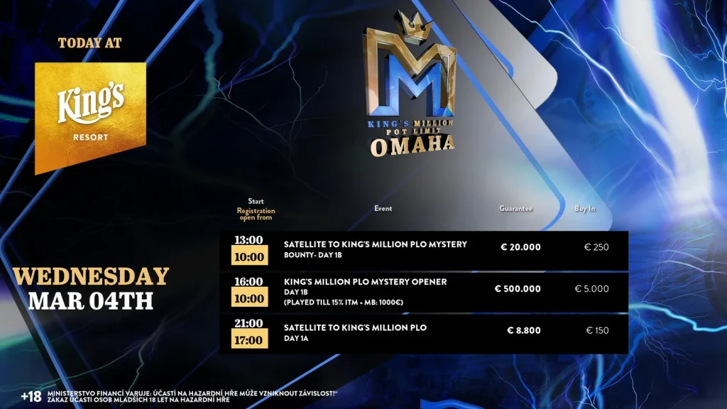 Slow start at the King’s Million PLO Mystery Opener!