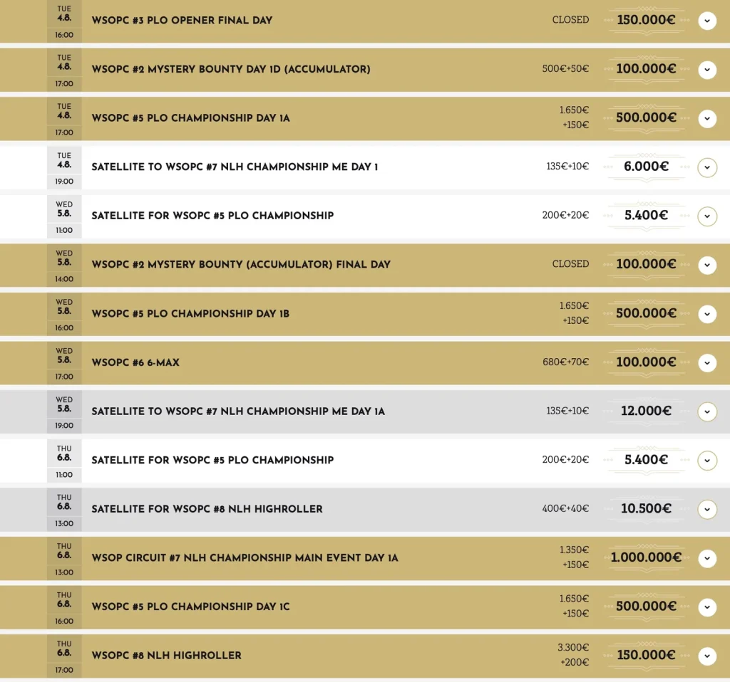 Twelve WSOP Rings and €2,8 Million Guarantee at the WSOP Circuit Slovakia at Card Casino Samorin!