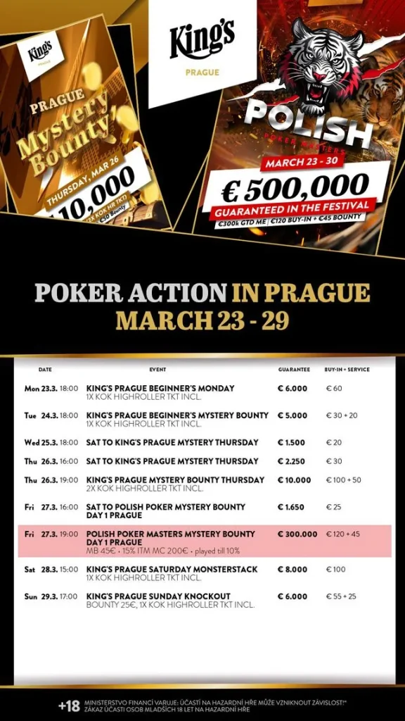 222 Entries after Day 1b of the PPM Mystery Bounty at the King's!