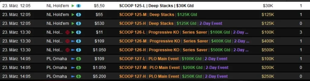 Crazy double strike by “Premove” at the SCOOP on PokerStars!